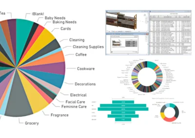 Merchandising Support – Laser scanning provides precise 3D measurements that optimize store layouts, improve collaboration, and ensure fixtures and displays fit perfectly. It reduces site visits, saves time and costs and enables consistent merchandising across multiple locations for a cohesive customer experience.